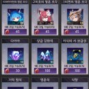 UR(양산시)-[황산로]-상-19 | 모바일 게임 야생소녀 잃어버린낙원 후기 (3줄요약있음)