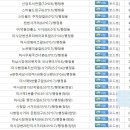행정용 44 이미지