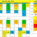 일산차이나로중국어학원 네이버블로그