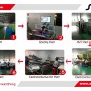 ㈜디지탈하우스 이미지