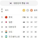 10월 6일의 스포츠 이미지