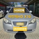 범진통상 | 울산중고차수출 수출용 중고차 처리는 지역업체에서