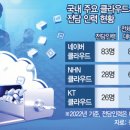 123인력