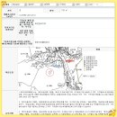 귀촌 귀농 민박 과수원 선산(종중산)종교시설 연수원 전원주택 주말농원 투자용 용도다양용지 면적:94460㎡(28574평)급매매 3억원경남 함양군 마천면 구양리 이미지