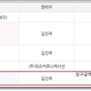 (주)위즈커뮤니케이션 이미지