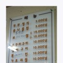뚱보집 이미지