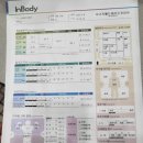 M&S 빌딩 이미지