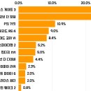 (주)우리터디자인 이미지
