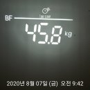 경희수한약국 부설 자연건강연구원 다이어트한약 2주차 3주차 후기