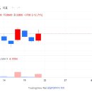 원일환경산업 이미지