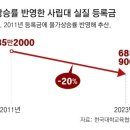 2024/08/09(금)신문일부요약 이미지