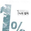 청솔학원