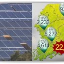 지혜 태양광발전소 이미지