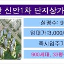 신안아파트 앞 상가 이미지