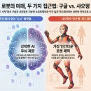 이문점 현대자동차 | 액기스 뉴스 20251224
