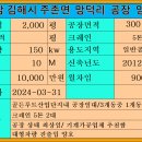 골든산업 이미지