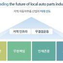 (주)대철 티스토리