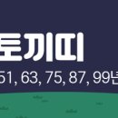 31바 5049 이미지