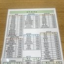 푸드까페 연산SK뷰점 이미지