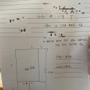 내돈내산 솔직후기 신혼집인테리어 경산현관중문 "이원중문"