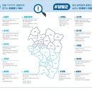 지평면 자전거 도로(국지도70호선) | 여주시·양평군 읍·면·동별 구석구석 지역 공약