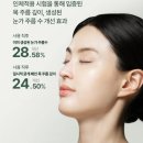 코리아세븐원당홈타워점 | "피부과 갈 돈 아꼈어요! 바르는 즉시 사라지는 리만코리아 콜라겐 100 멜팅 마스크 충격 후기"