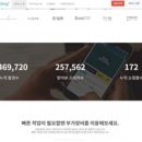 리얼플랫폼 이미지
