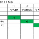 오산골드핑퐁 Daum카페