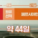 유공오일뱅크 네이버블로그