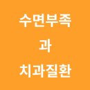 연세강철구치과보철과치과의원 네이버블로그