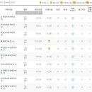 금강누리봄어린이집 이미지