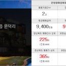 소향공인중개사사무소 이미지