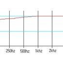 6DBAUDIO 이미지