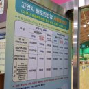 일산 중산동 체육공원 실내 배드민턴장