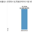 유한회사 서진 이미지