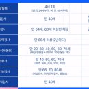 서울청담닥터아나파의원 이미지