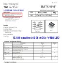 F7836 네이버블로그