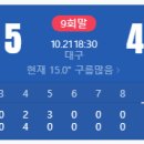 [한화 vs 삼성]문동주 4이닝 6K 무실점 투구로 3차전 승리하는 한화이글스 ㄷㄷㄷㄷㄷㄷㄷㄷㄷㄷ.gif 이미지