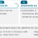 국토부 국토정보정책과 ] 민간기업도 공개제한 공간정보 활용 이미지