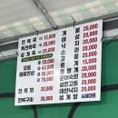 연하리 | [부산] 기장 가볼 만한 곳 연하리 해녀촌 해산물 및 전복죽 후기