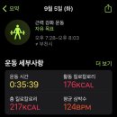 스타짐 계양구청점 이미지