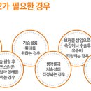 강남스타성형외과의원 네이버블로그