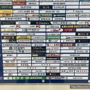 아이에스 PC방 이미지