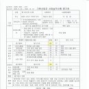 기존사업자 사업실적수행 평가표(경비용역) 이미지