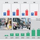 크린워터 이미지