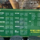 삼환축산부경대점