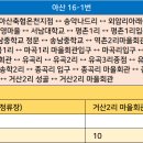 마곡리 마을회관 이미지