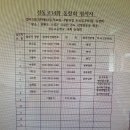 해산식당