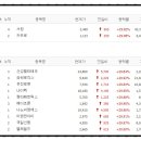 유진씨엠 이미지
