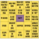 편하개 놀다가냥 | The 12 months of the year , 2021